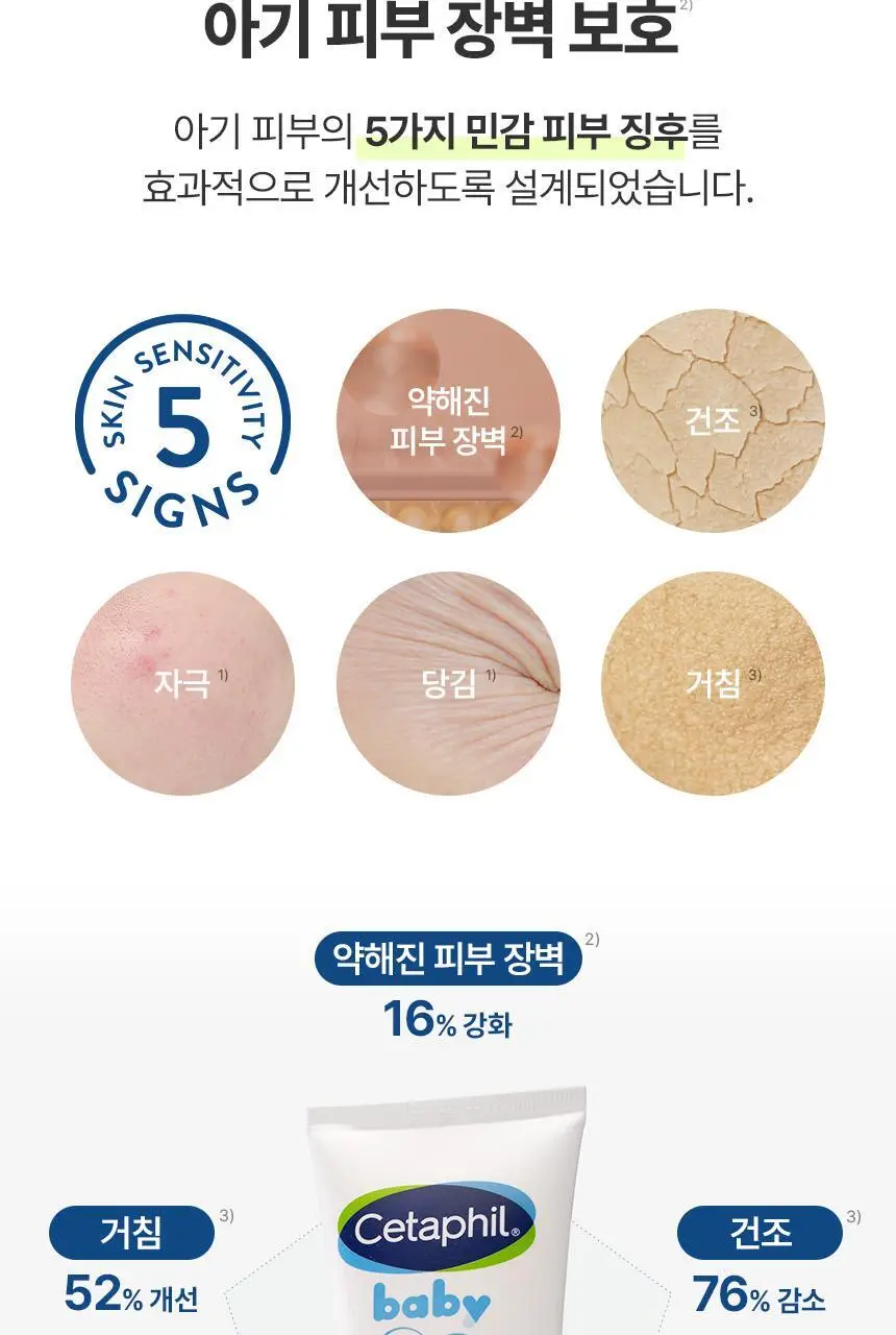 [0세사용가능/출산선물] 세타필 베이비 수딩 모이스춰라이징 크림 100g 상세페이지 11